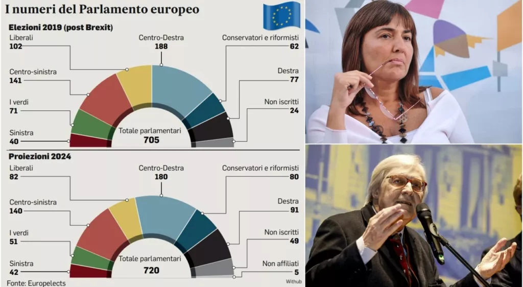Ritorno in Politica: Renata Polverini si Candida con Forza Italia per le Europee 20240207 085216