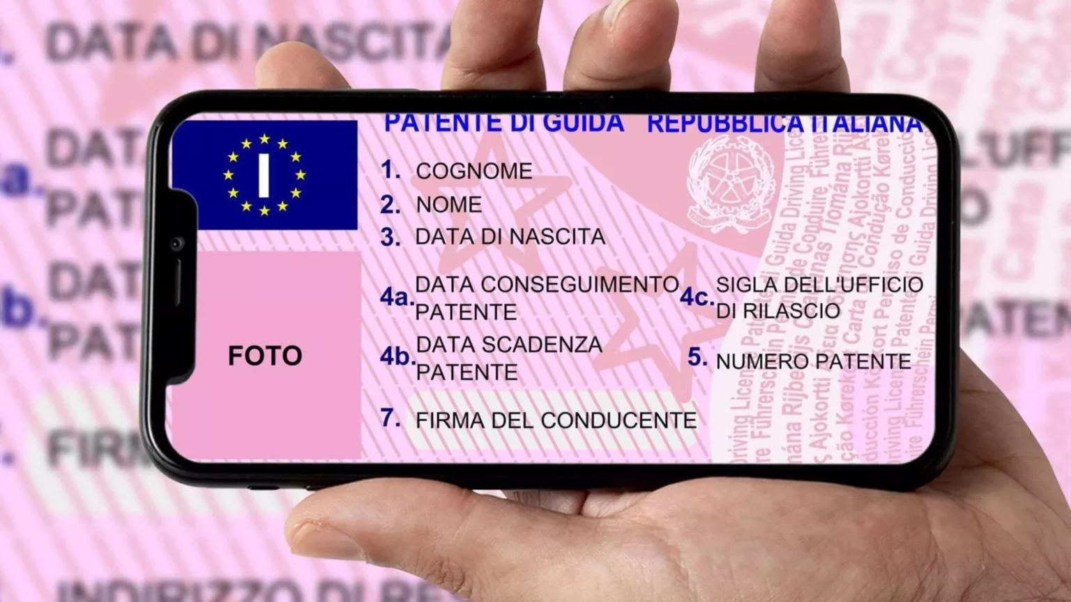 La Rivoluzione della Patente Digitale: Sicurezza e Praticità 20240214 205124