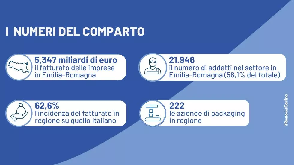 Il dibattito europeo tra riciclo e riuso: sfide e prospettive per l’ambiente 20240226 012226