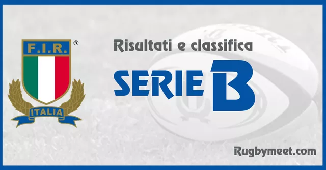 Calcio Serie B 2023/24: Risultati e Classifica della 15° Giornata 20240226 152926