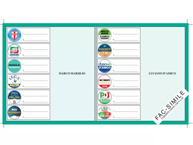 Elezioni in Abruzzo: regole e modalità di voto decisive 20240306 104833