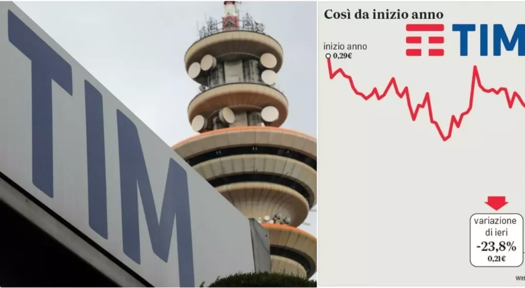 Tim: il crollo in borsa e le incertezze sul futuro aziendale 20240308 154656
