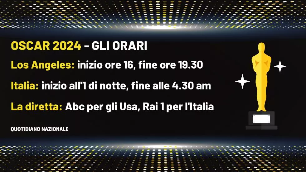 La Notte degli Oscar 2024: Dove Seguire la Cerimonia in Italia 20240311 131642