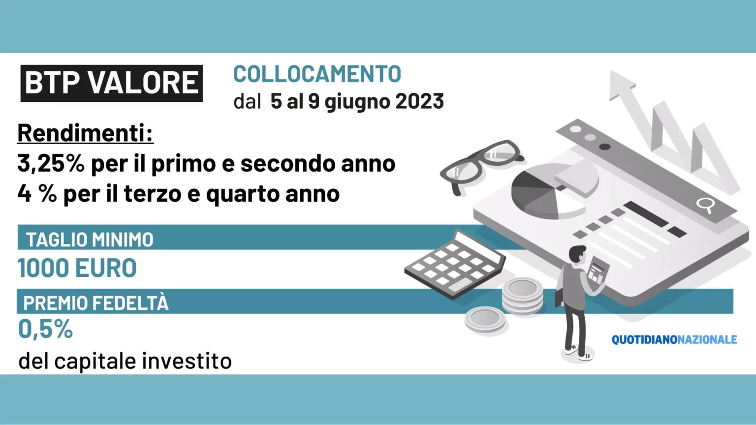 Opportunità Btp Valore 2024: Rendimenti, Vantaggi Fiscali e Stabilità Finanziaria 20240411 172604