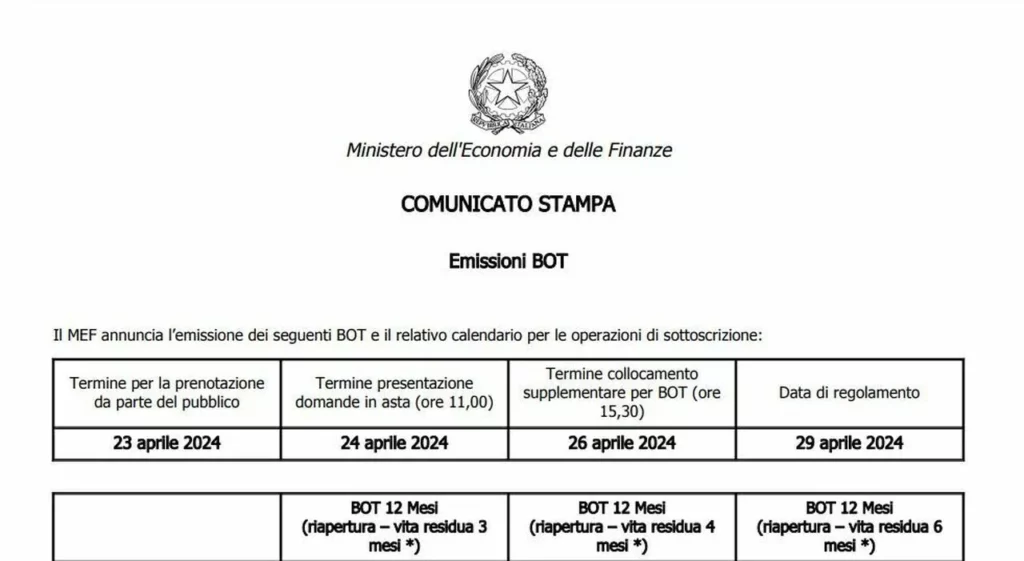Asta di Titoli di Stato: Strategie di Finanziamento e Prospettive per Gli Investitori 20240514 172420