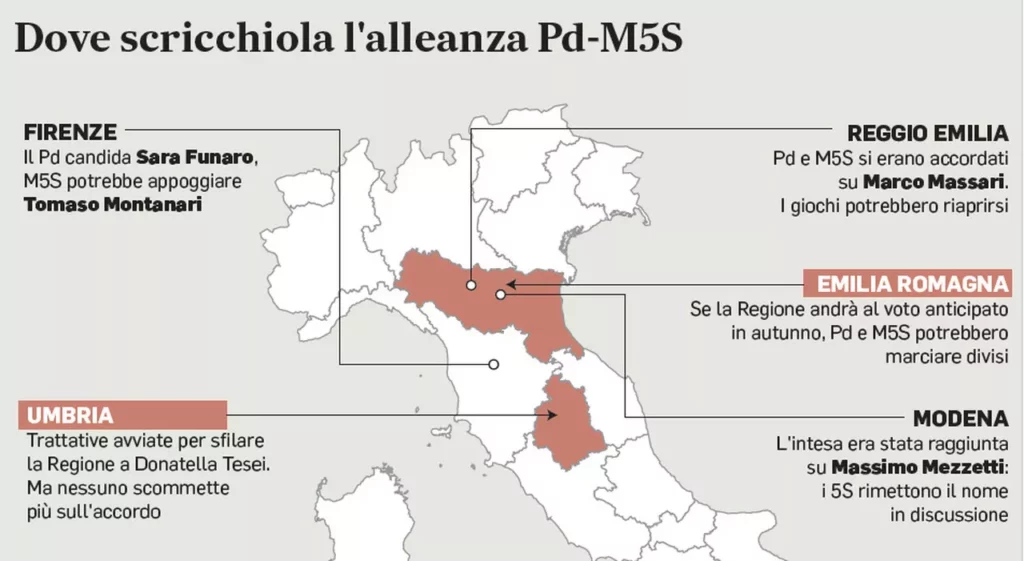 Le Alleanze PD-M5S a Rischio: Tra Conflitti e Rotture sul Territorio